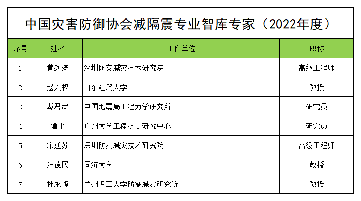 12減隔震.png